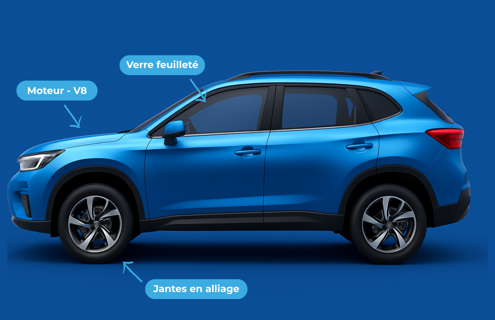 Blue SUV with feature callouts